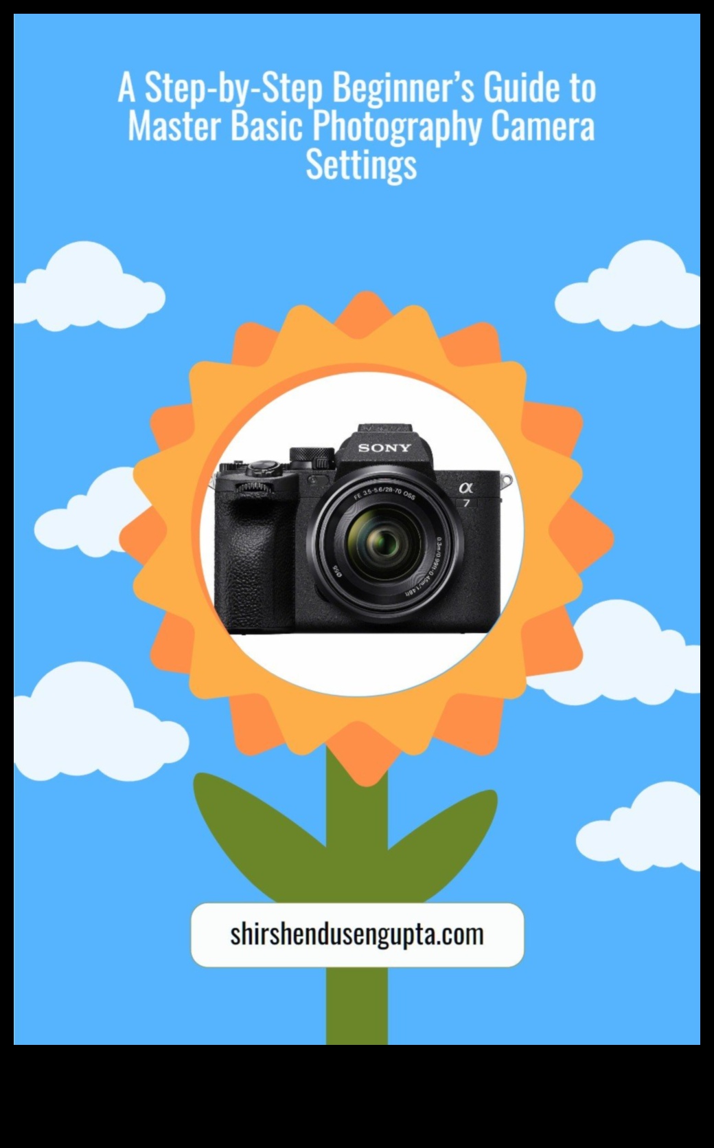 Kameras kartogrāfija: Navigācija kameras izvēlņu un iestatījumu pasaulē