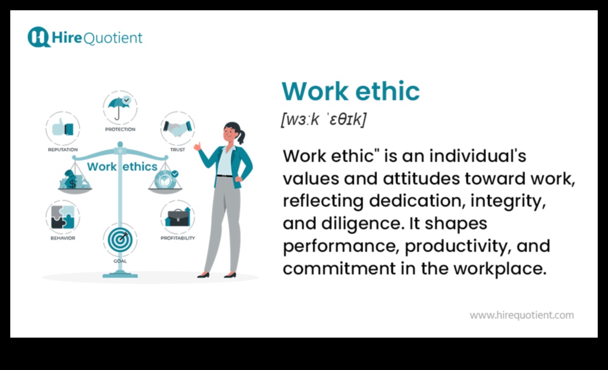 Paaugstināt un ieviest jauninājumus: dinamiskas ētiskas uzņēmējdarbības stratēģijas