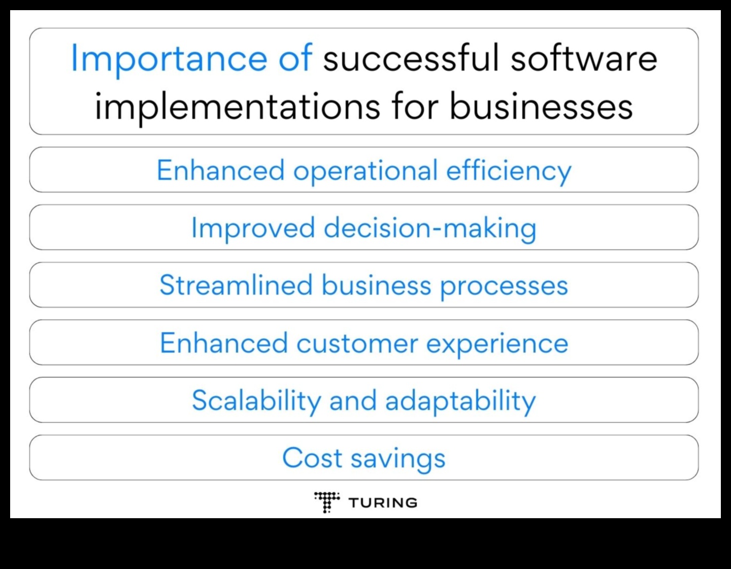 Biznesa konsultāciju kodekss: panākumu atšifrēšana mūsdienu praksē