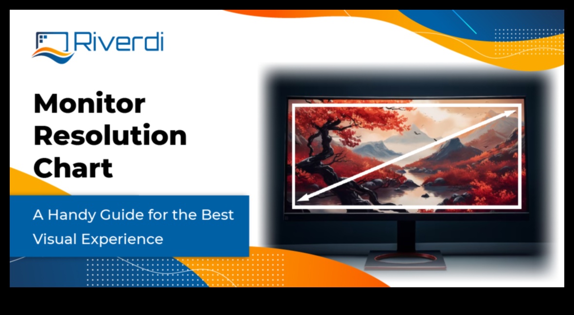 Pixel Perfect: izvēlieties monitorus ar augstu pikseļu blīvumu