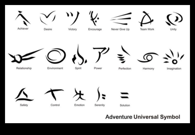 Simboliski insulti: jēgpilnu tetovējumu modeļu izpēte