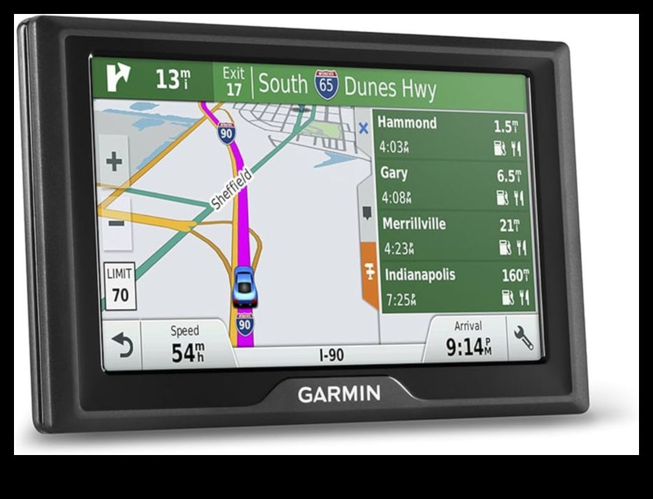 Nogurstoši ceļojumi: vieda GPS un navigācijas elektronika netraucētiem ceļojumiem