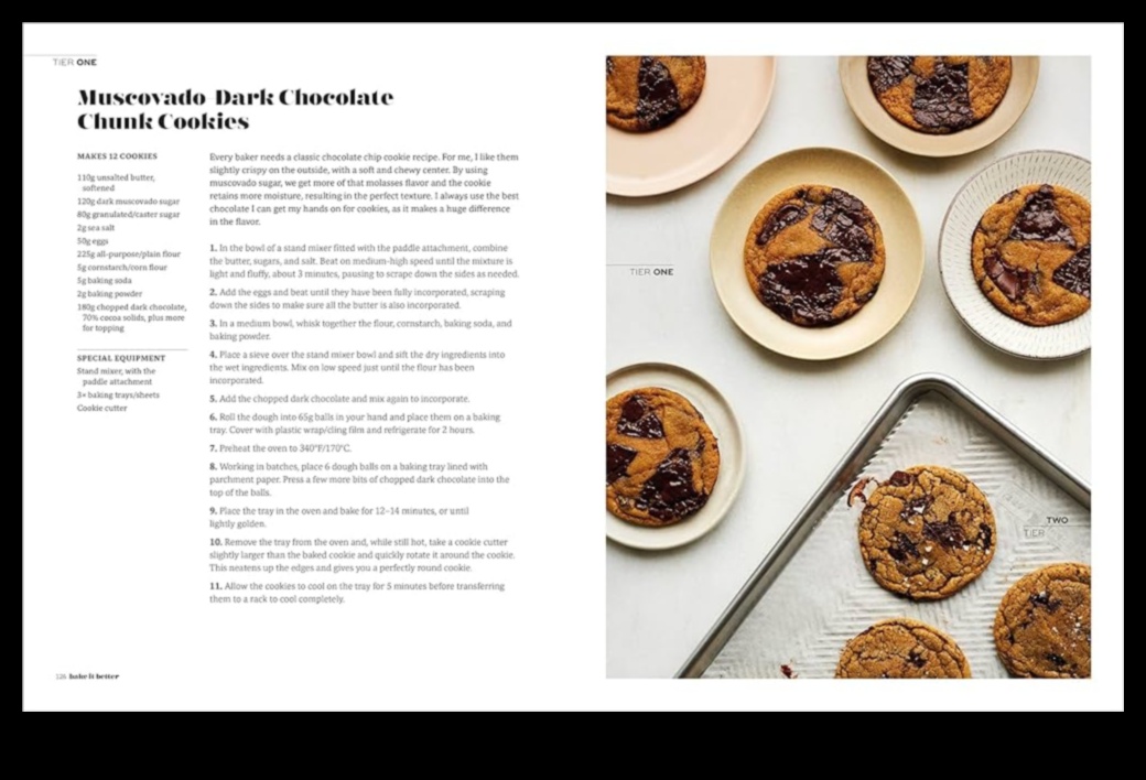 Cepiet to labāk: kulinārijas piedzīvojumi pilnveidotās receptēs