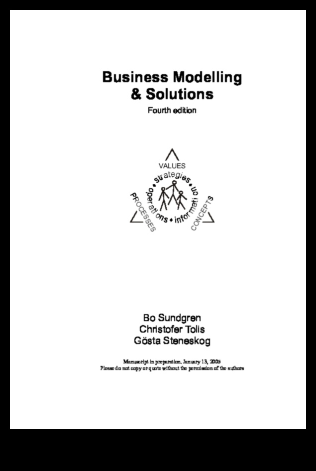 Modelēšanas risinājumi: gudri orientēties biznesa ainavā