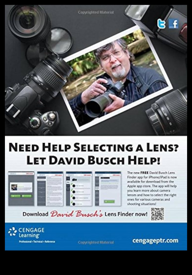 Meistarība bez spoguļiem: kameras ar maināmu objektīvu sistēmām