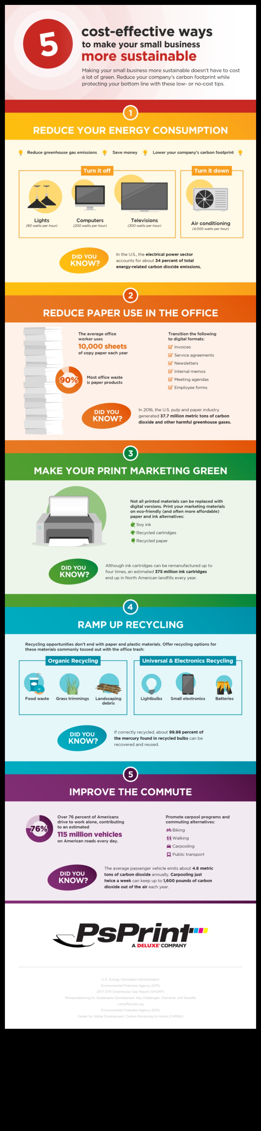 Ilgtspējīgi mazie uzņēmumi: peļņas un mērķa līdzsvarošana