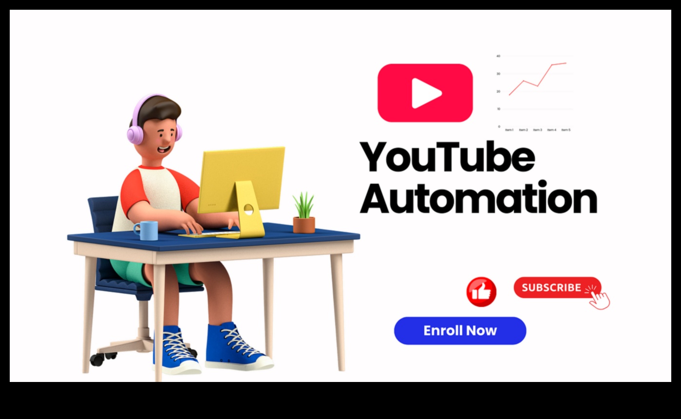 Ārpus robežām: biznesa panākumu stratēģiskās perspektīvas