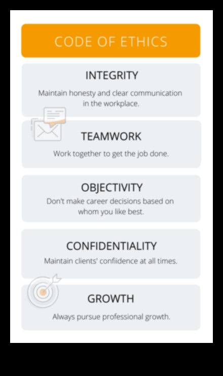 Ētikas kodekss: panākumu atšifrēšana mūsdienu biznesa praksē