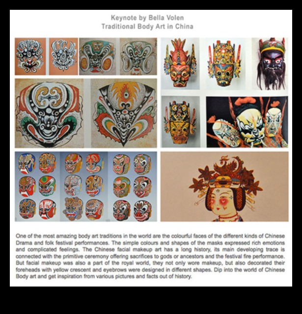 Beyond Tradition: mūsdienu izteiksmīgās ķermeņa mākslas formas