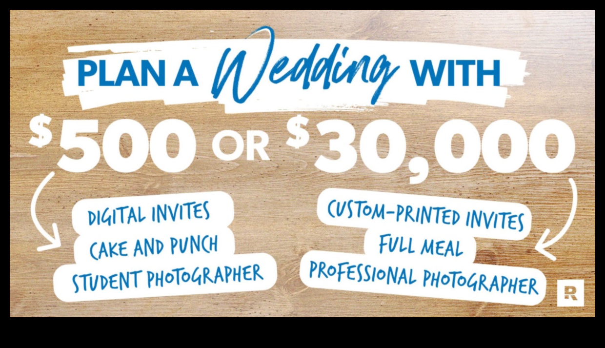 Naudas ziņā gudra laulība: kāzu budžeta plānošana