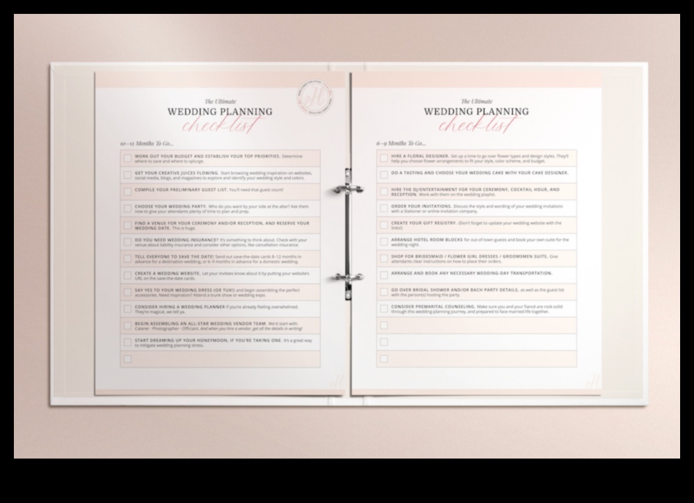 Kāzu svētlaimes projekts: jūsu labākā kāzu plānošana