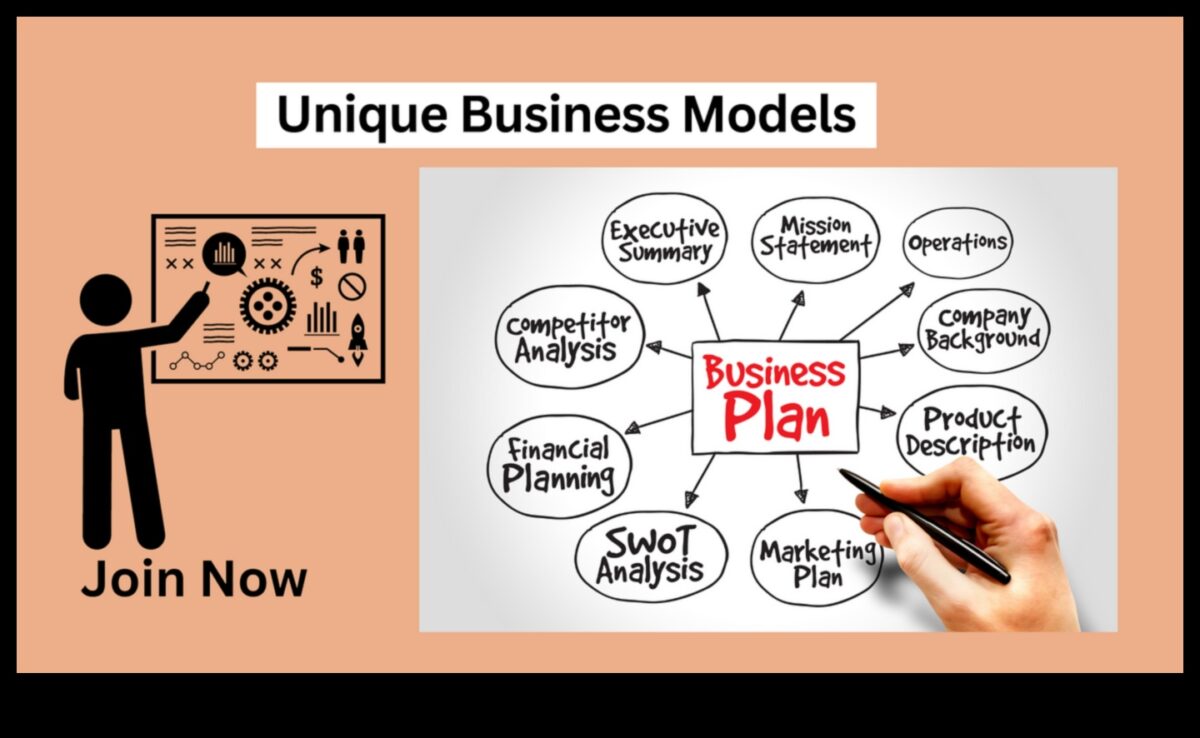 Ārpus robežām: biznesa panākumu stratēģiskās perspektīvas