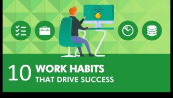 Panākumu izkopšana: stratēģiskās biznesa plānošanas spēks