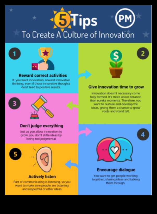 Spēcīgas uzņēmuma kultūras izveide: pamatprincipi mazajiem uzņēmumiem