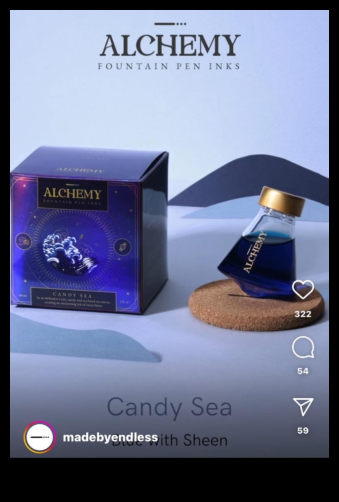 Tintes alķīmija: uzlabojiet savu izskatu ar meistarību treknā tinti